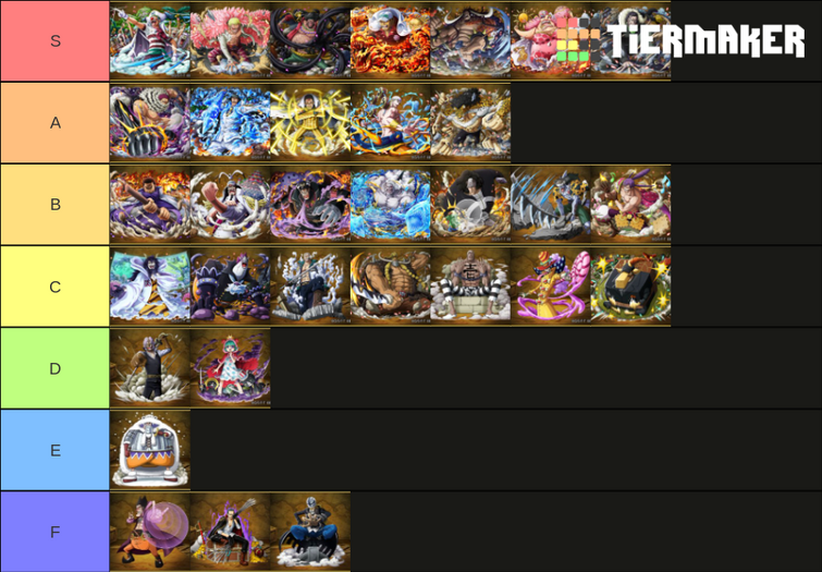 Personal Devil Fruit Tier List in A One Piece Game 