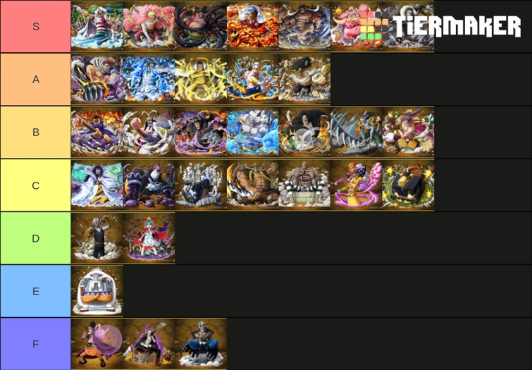 My One Piece Major Antagonists Tier List Fandom
