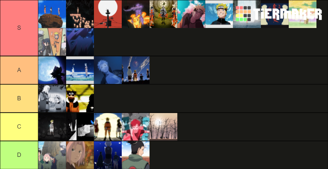 Made a Naruto (Part 1) Opening Tier List. Plan on adding or doing a  seperate one for Shippūden later on. This is based on how good the opening  is for the show