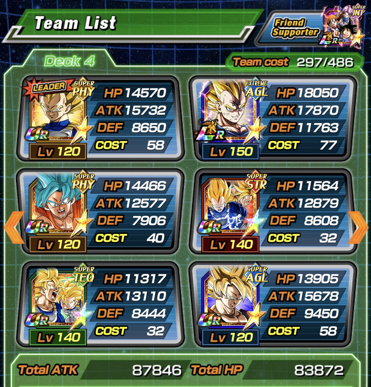 Any suggestions for my team for the Pure Saiyans SBR Fandom