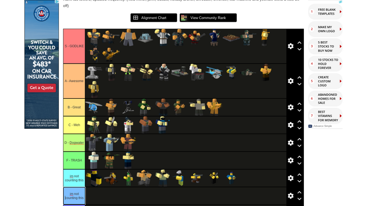 My Tower Tier List