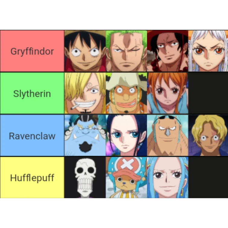 I sorted Straw Hats + Ace, Sabo and Yamato into Hogwarts houses. Fandom
