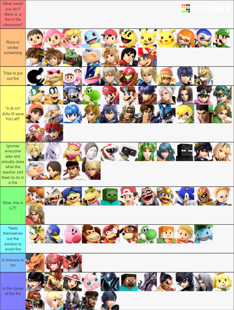 tier list including my ocs that no one asked for