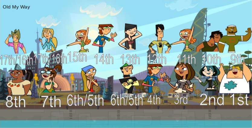 Total Drama My Way The Movie 