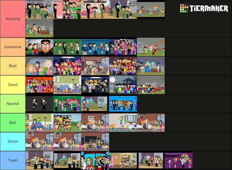 Tier List Maker for Everything - TierMaker