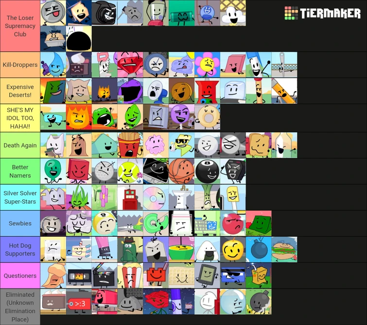 BFDIEASYGOING 5 As Dangerous As Elephant Toothpaste Fandom