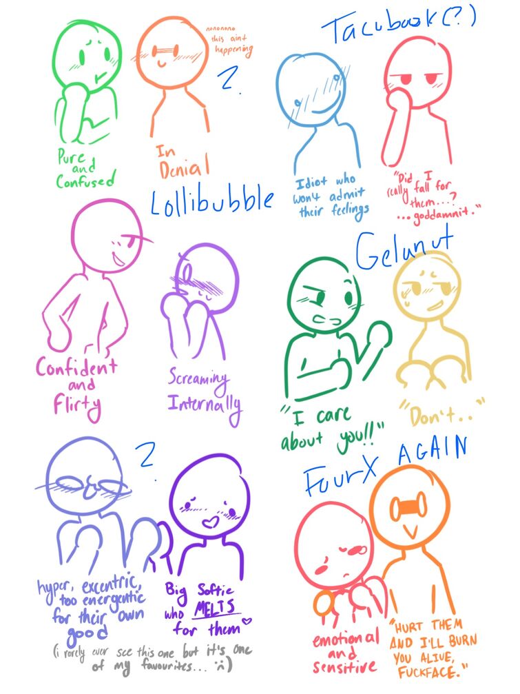 Ship Dynamics But It’s not Completed | Fandom