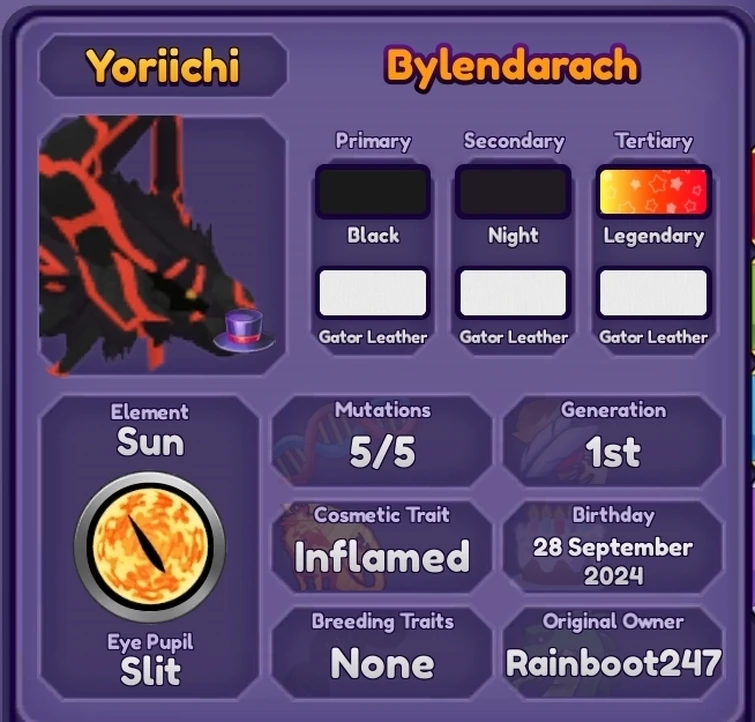 The sun breather. | Fandom