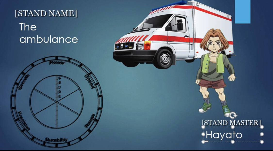 hayatos-stand-fandom