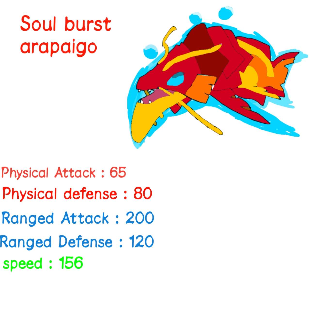 Soulburst arapaigo