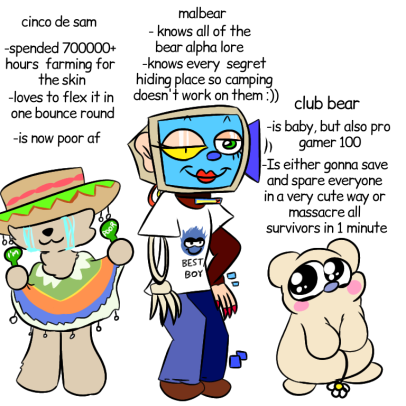 Bear Alpha Skin Stereotypes Part 1 Fandom - sam s resting place roblox bear wiki fandom