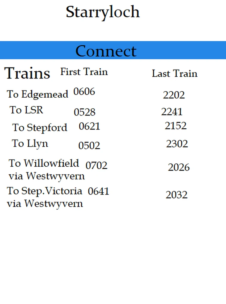 Discuss Everything About Stepford County Railway Wiki | Fandom