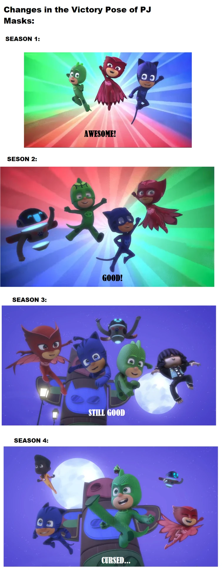 PJ Masks Memes Fandom