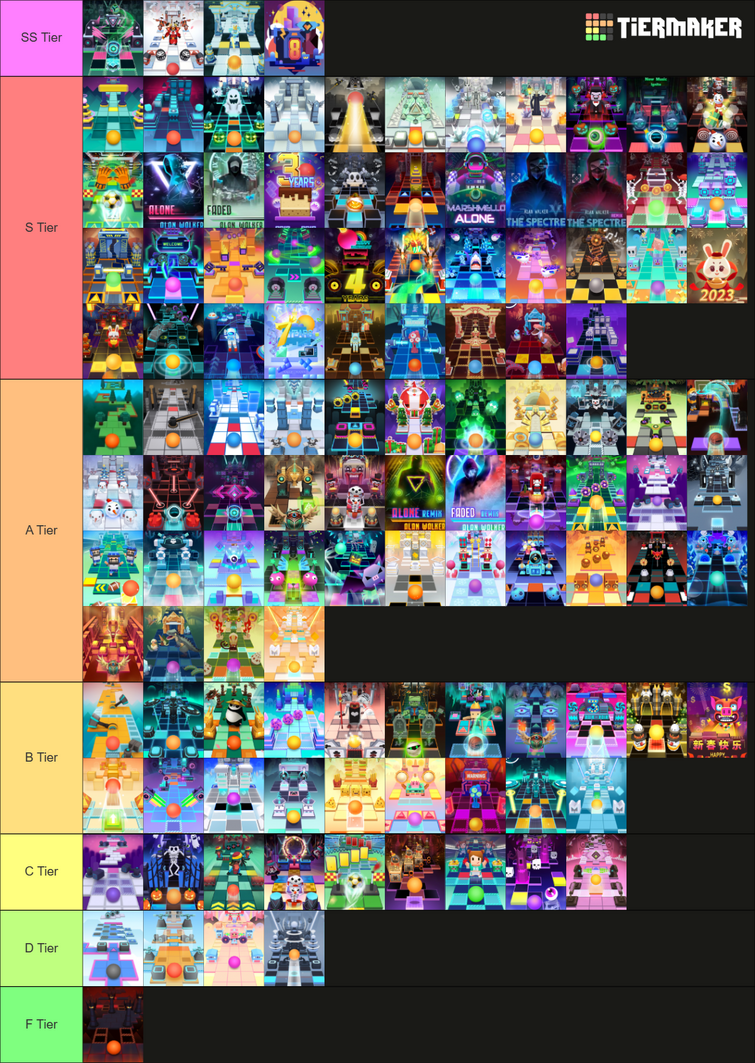 Tier List(Click on the Image for better view)