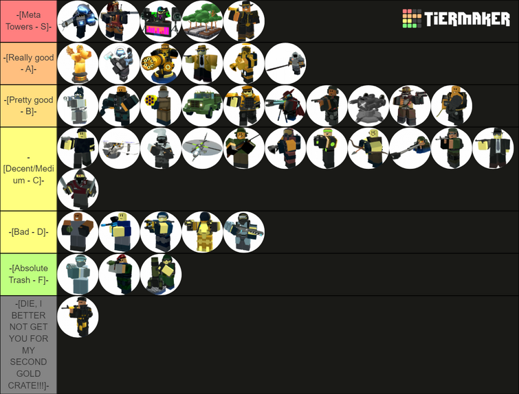 My Tower Tier List