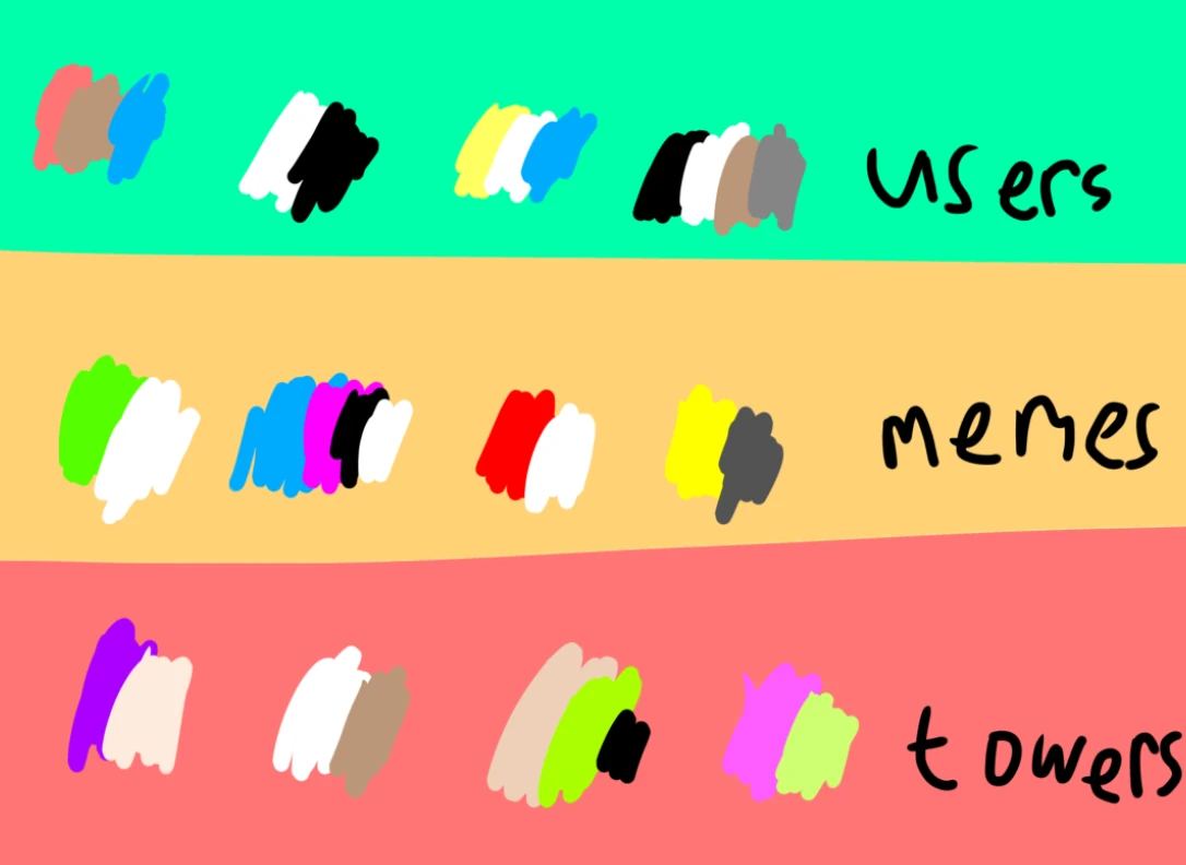 Easiest color palette quiz Fandom