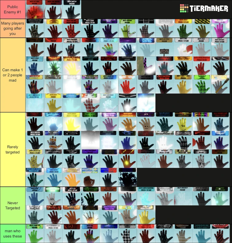 glove tier list target thing idk Fandom