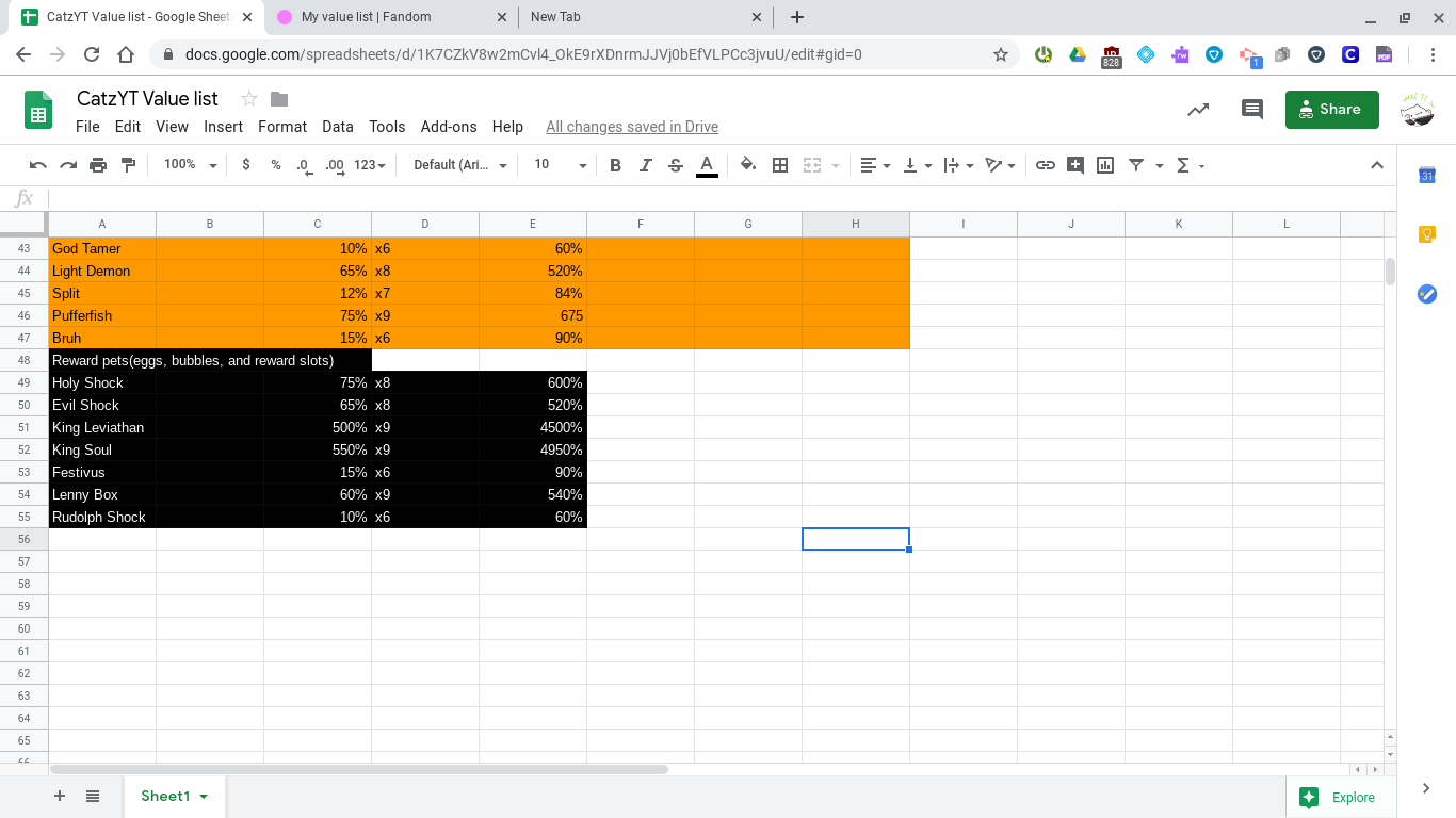 Bubblegum Sim Value List