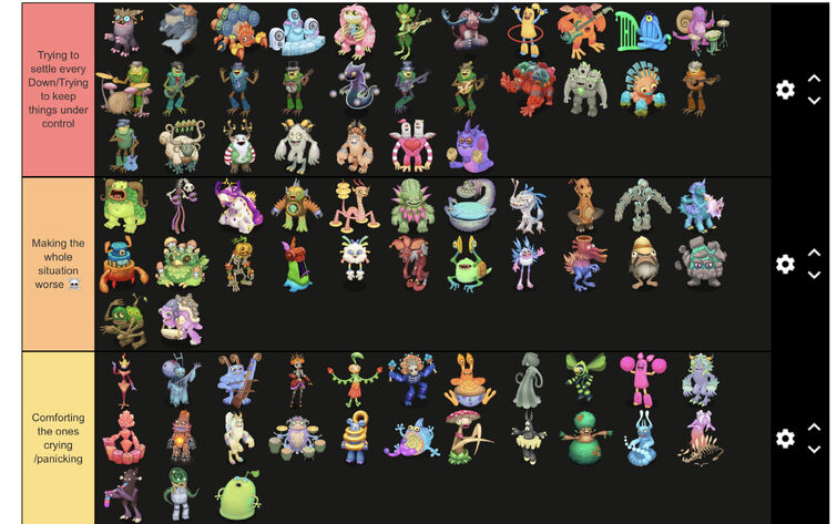 All the monsters tier list : r/MySingingMonsters