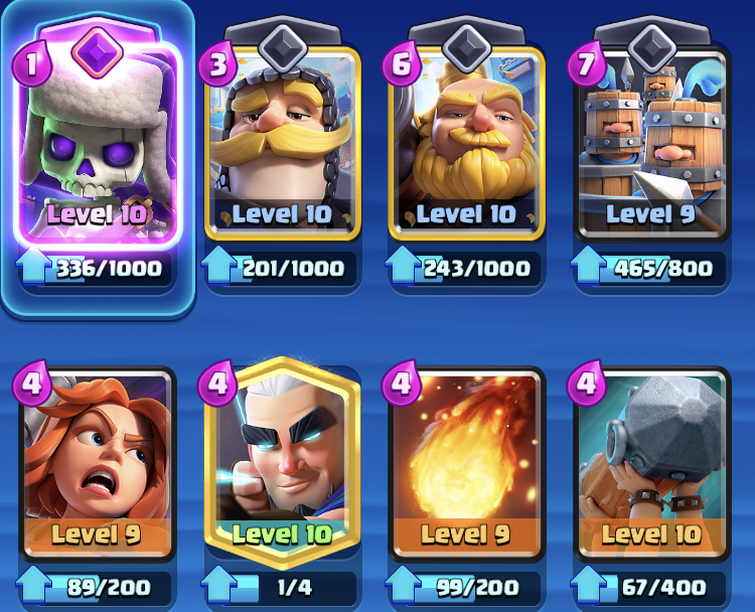 Rate my Arena 4 deck!