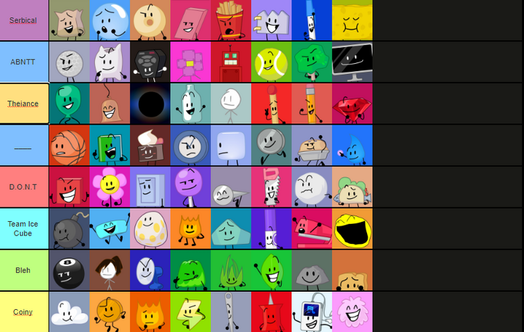 My bfdi characters all seasons tier list : r/BattleForDreamIsland