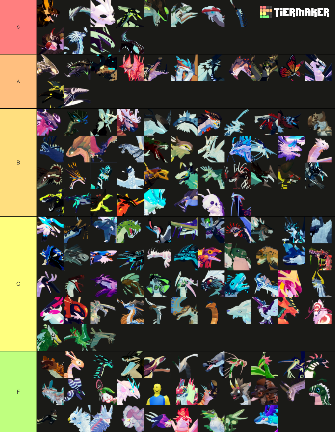 PVP Tier List! Roblox Creatures of Sonaria (OUTDATED) 