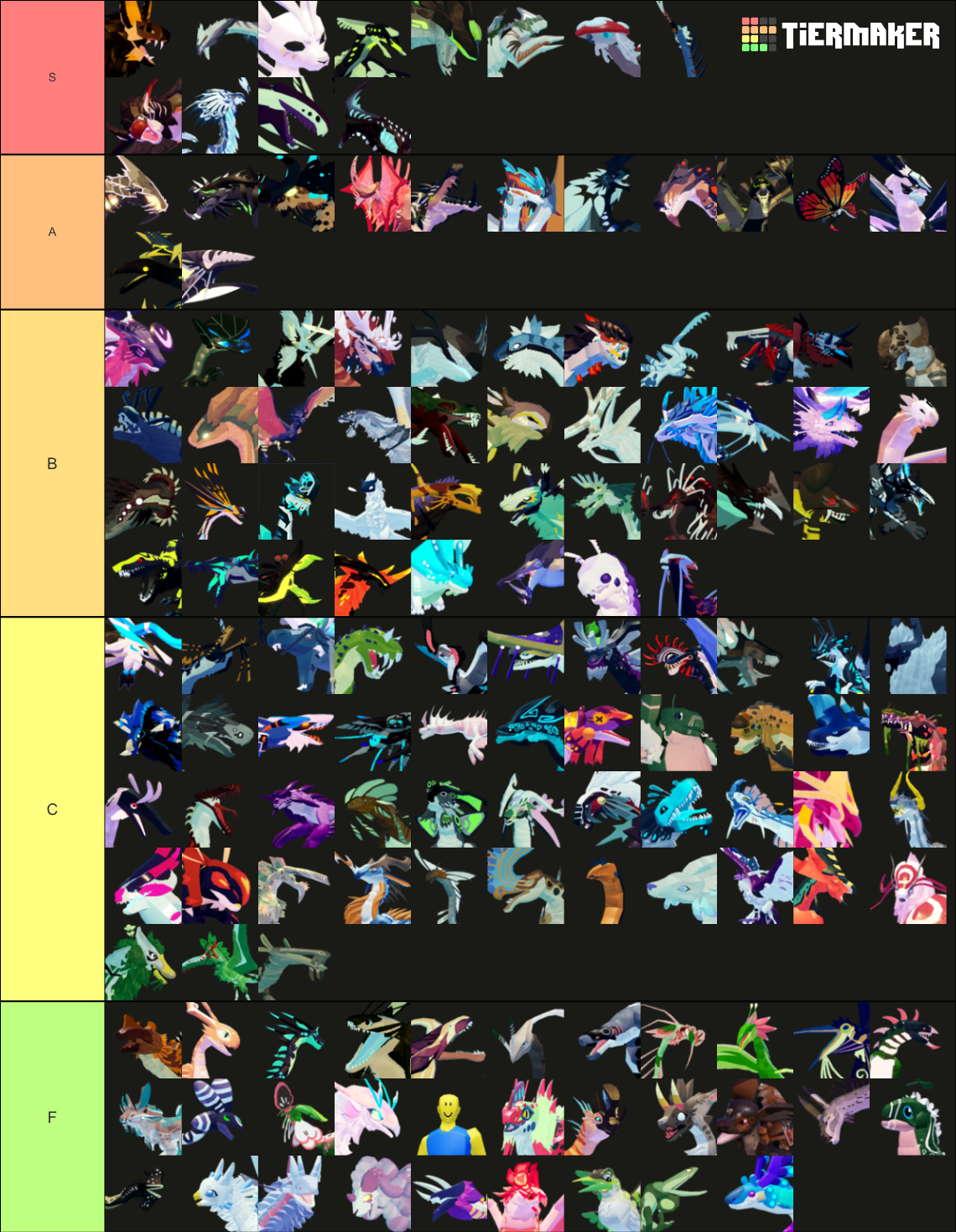 Create a Creatures of Sonaria - All Creatures Tier List - TierMaker