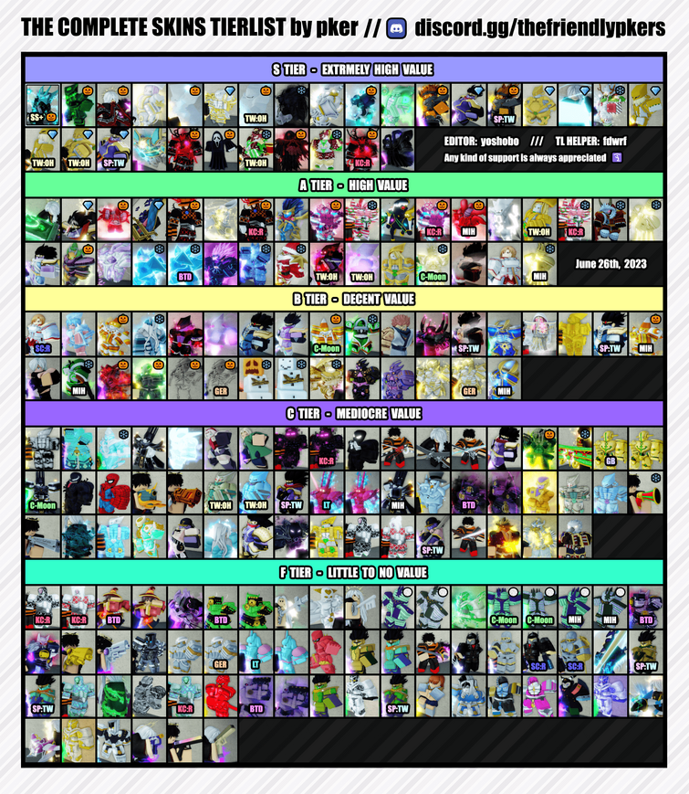 New pker tier lists 12 June 2023