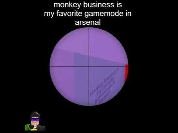 Discuss Everything About Roblox BIG Paintball Wiki Fandom