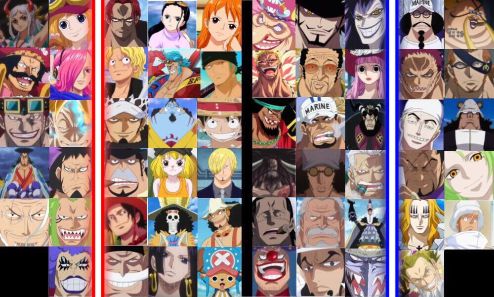 A roster concept for a One Piece fighting game. Who would be your