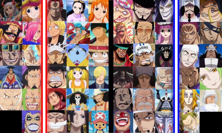 GroovyDaFool's ArcSys styled One Piece Fighting Game Roster