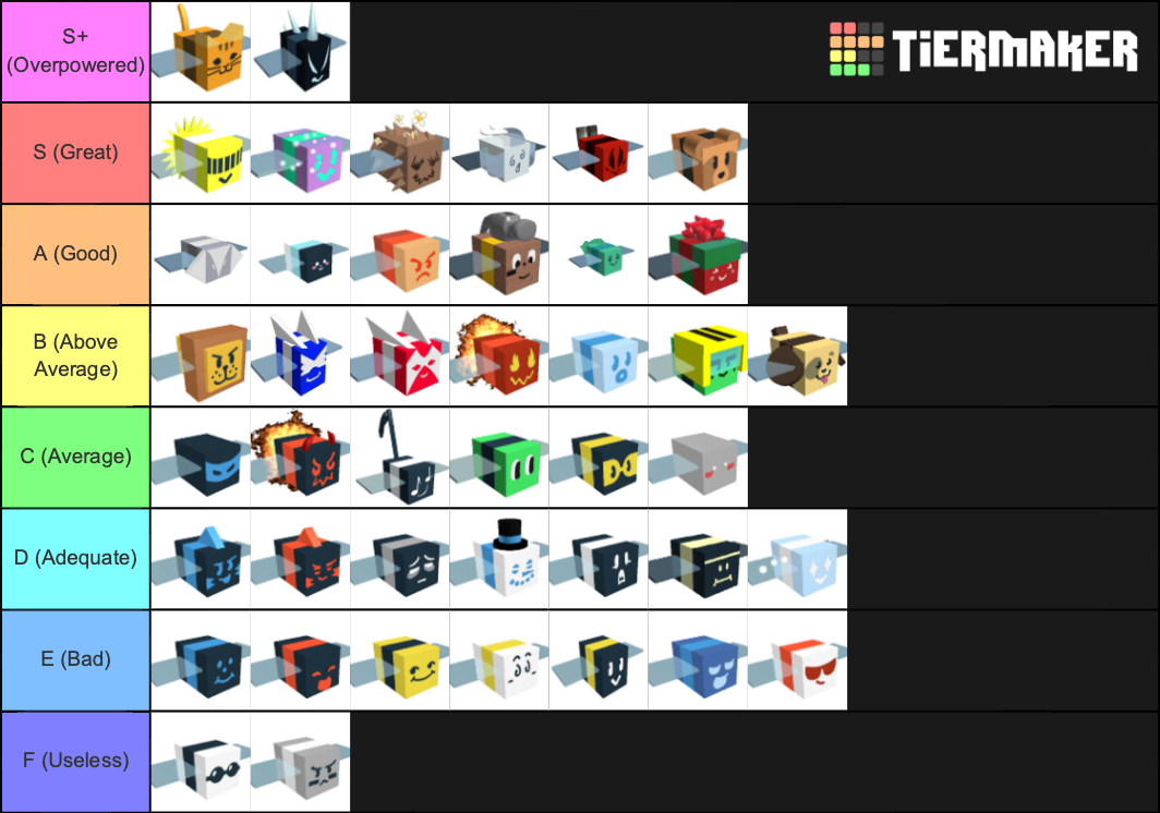 I Made A Tier List Because Everyone Else Did Fandom - where is josh in farming simulator roblox