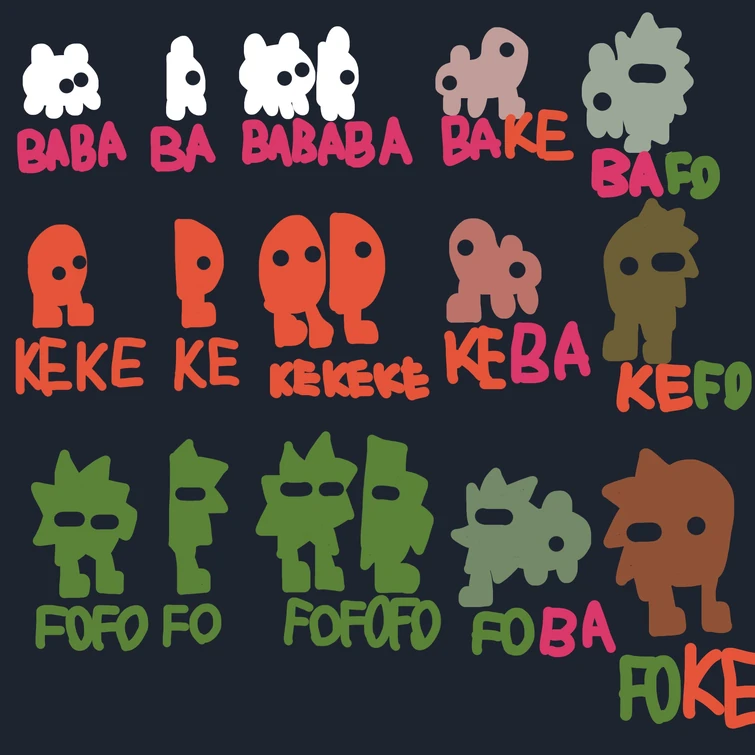 Discuss Everything About BaBa Is You Wiki Fandom