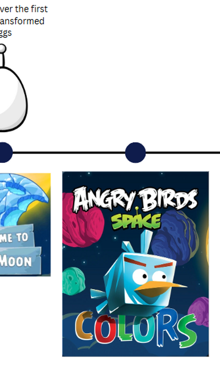 Greasy Steve's Comprehensive Angry Birds Timeline | Fandom