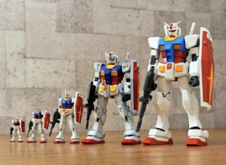 Rx 78 Sizes Fandom