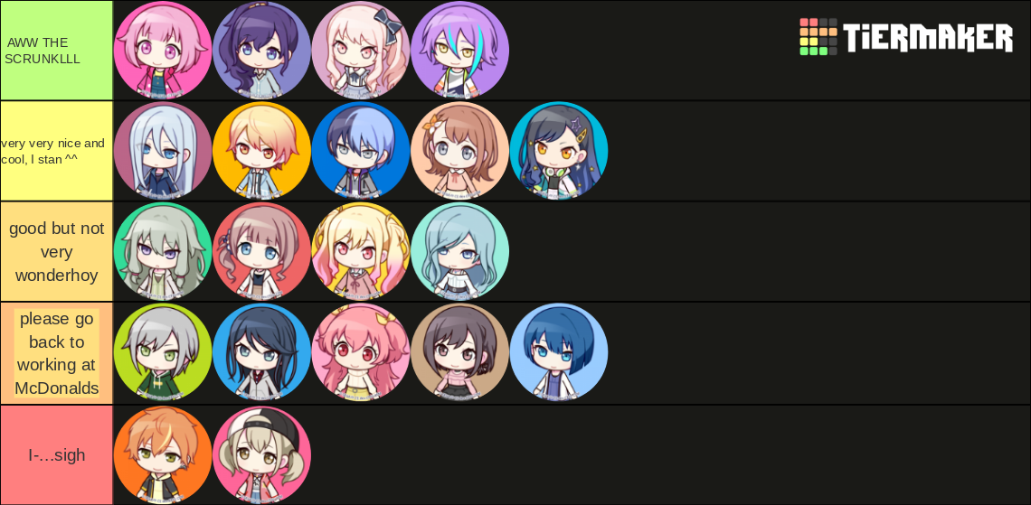 i-did-the-pjsk-tier-finally-fandom