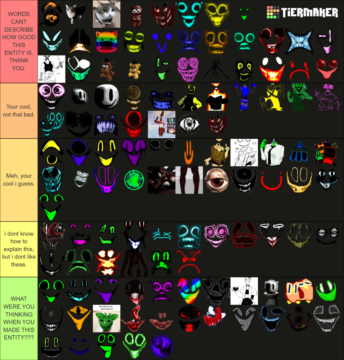 Tier list of annoying entities on hard mode (+the rooms' entities