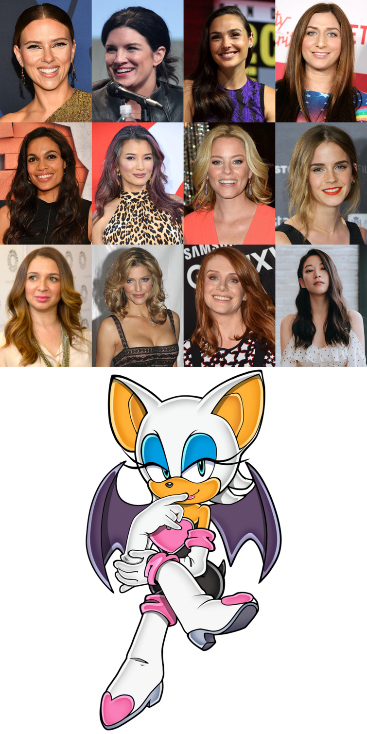 Sonic the Hedgehog (Classic) Fan Casting