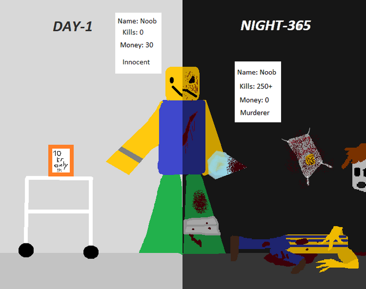 Day, SCP-3008 ROBLOX Wiki