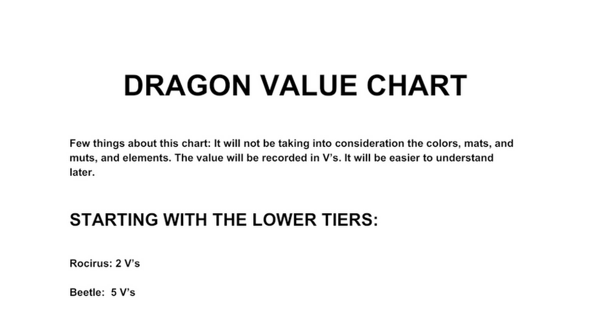 Dragon Adventures Value List – Gamezebo