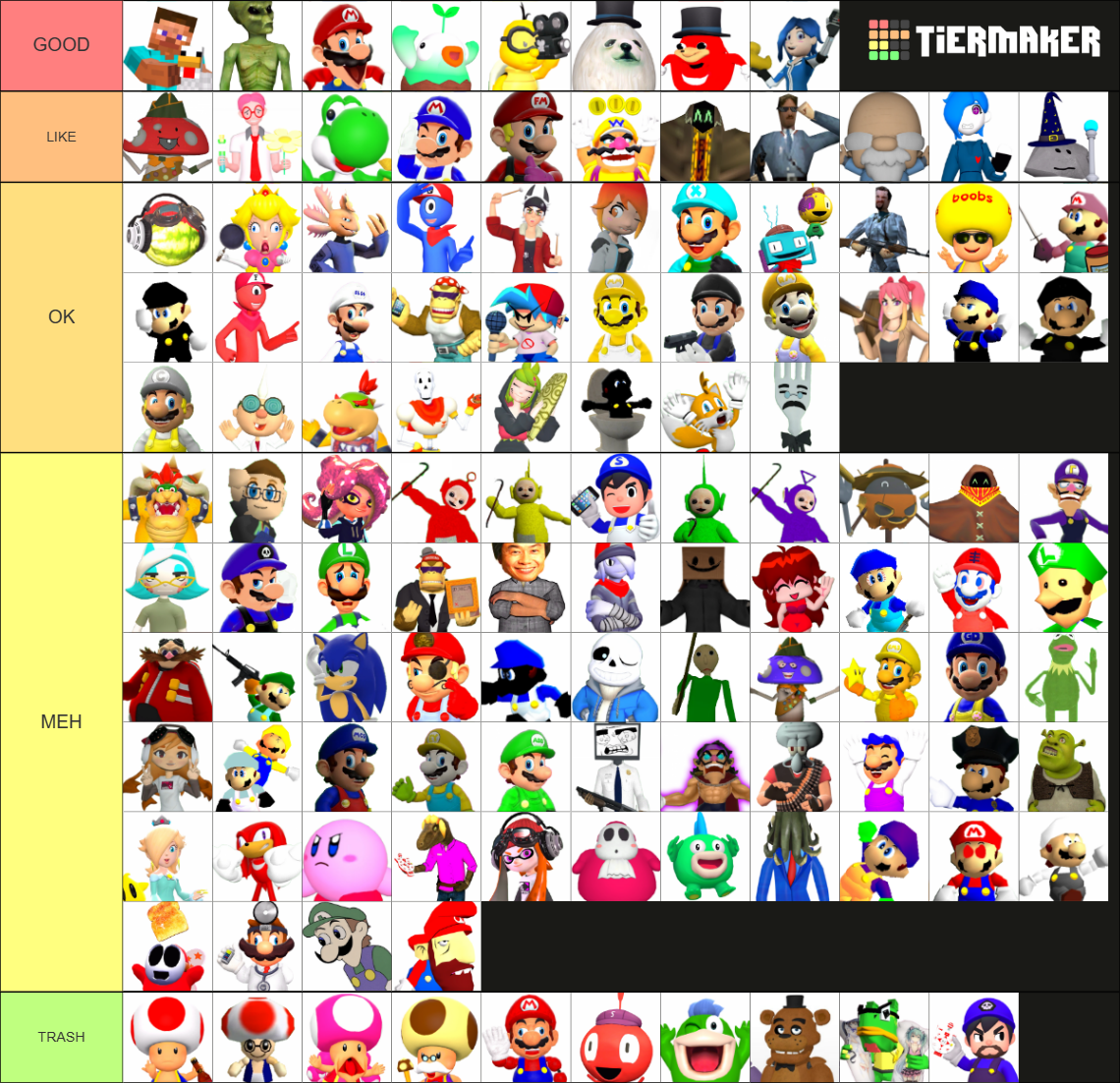 smg4-tier-list-fandom