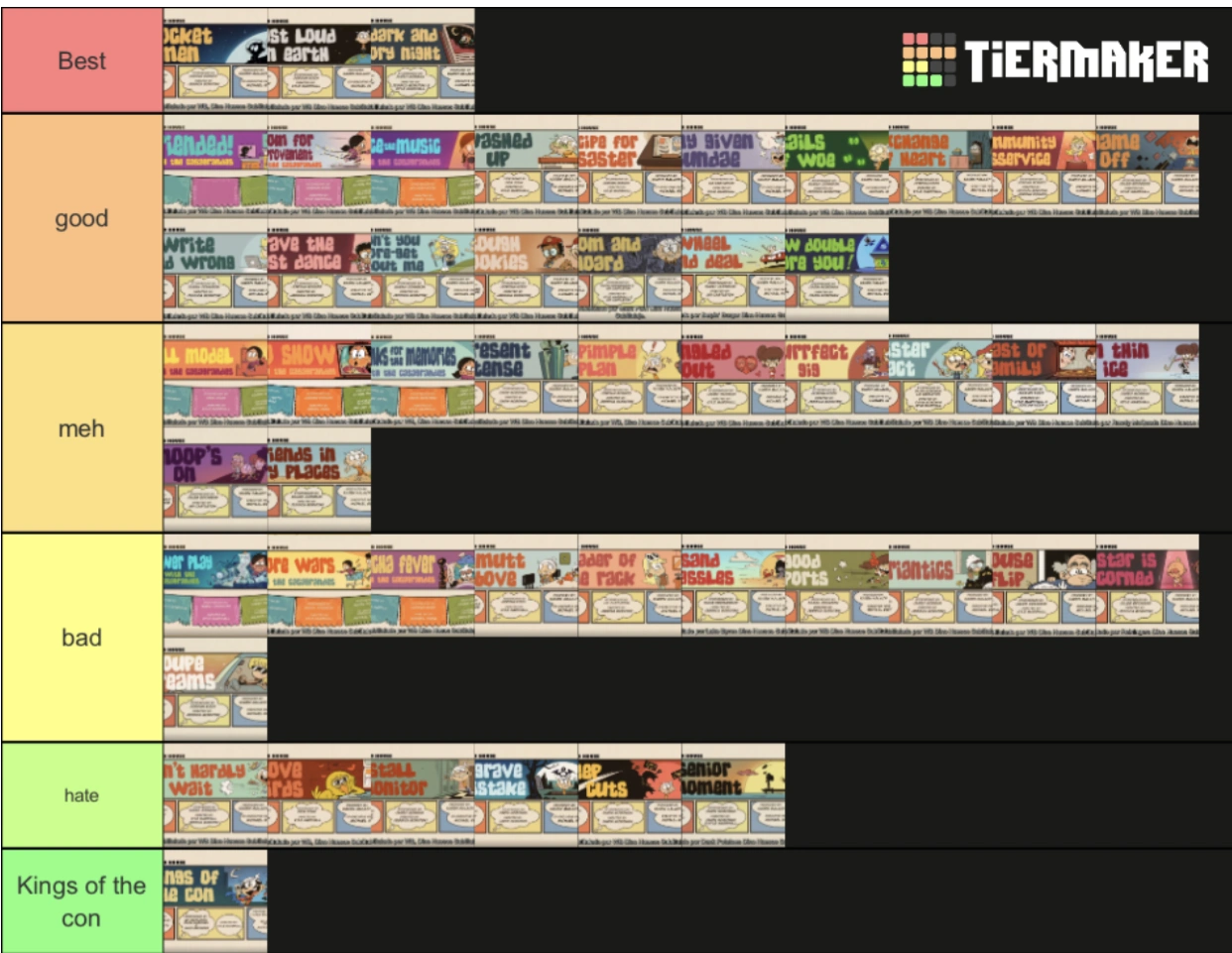 My s4 tier list Fandom