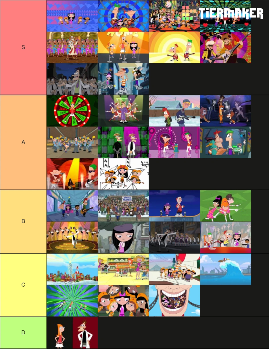 Phineas And Ferb Songs Tier List (Specials Also Including Rollercoaster The Musical) Fandom