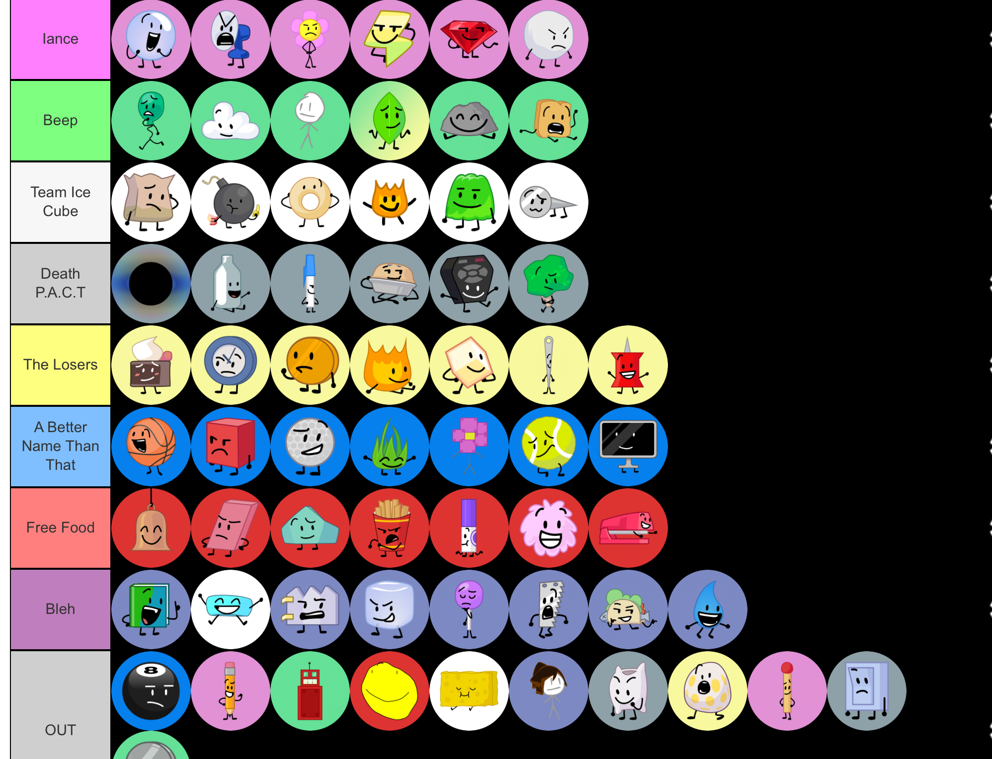 bfb-14-recommended-characters
