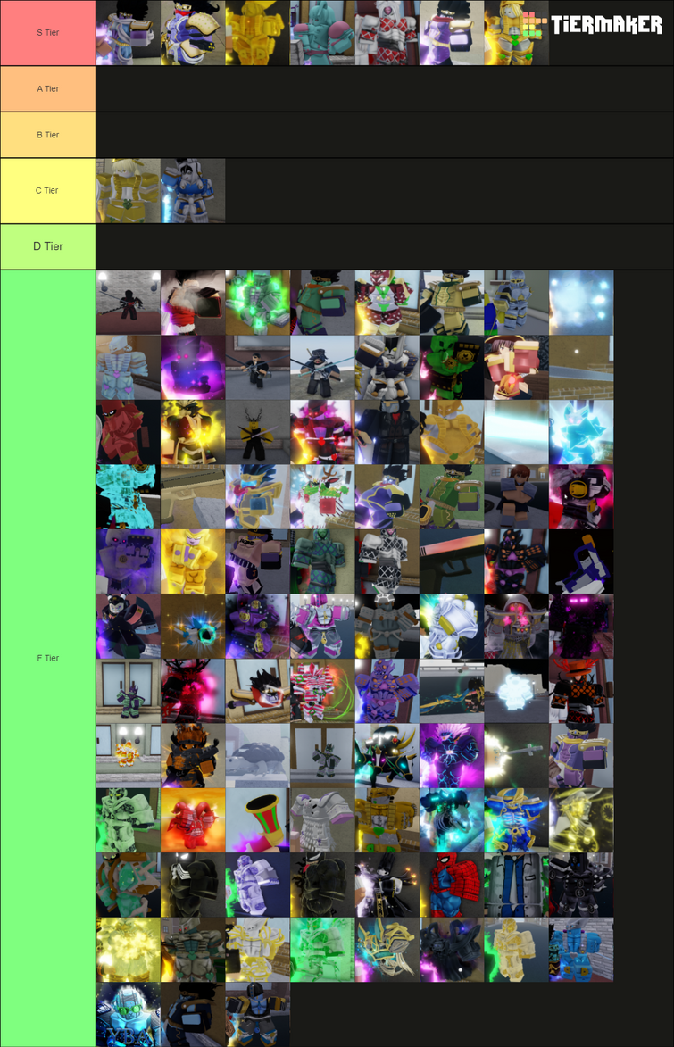 YBA skin tierlist but based how they are funny : r/YourBizarreAdventure
