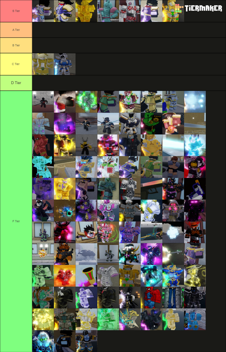 Here is my tier list for stand skins