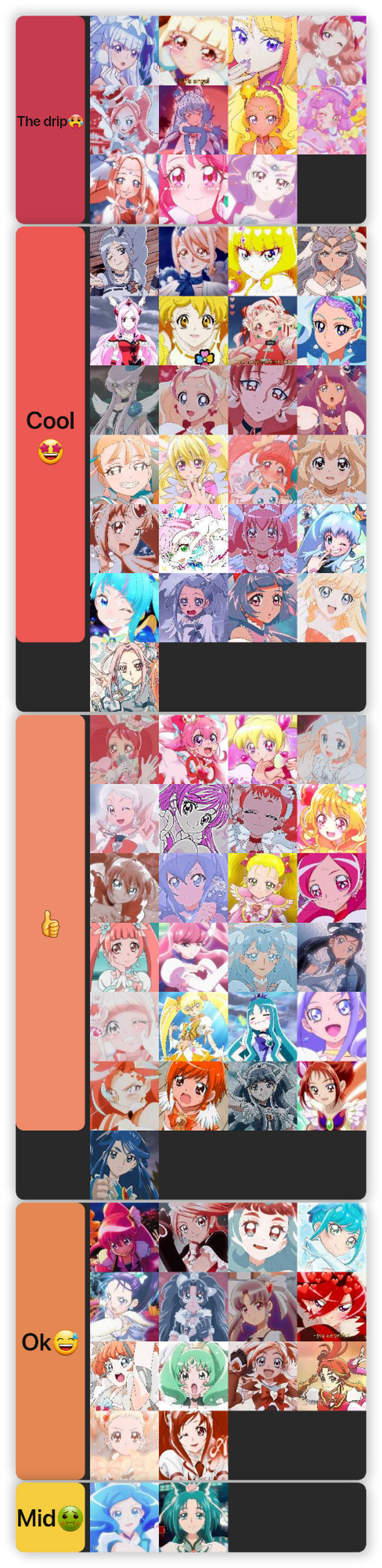 Pretty Cure Ranked, 2023 Edition