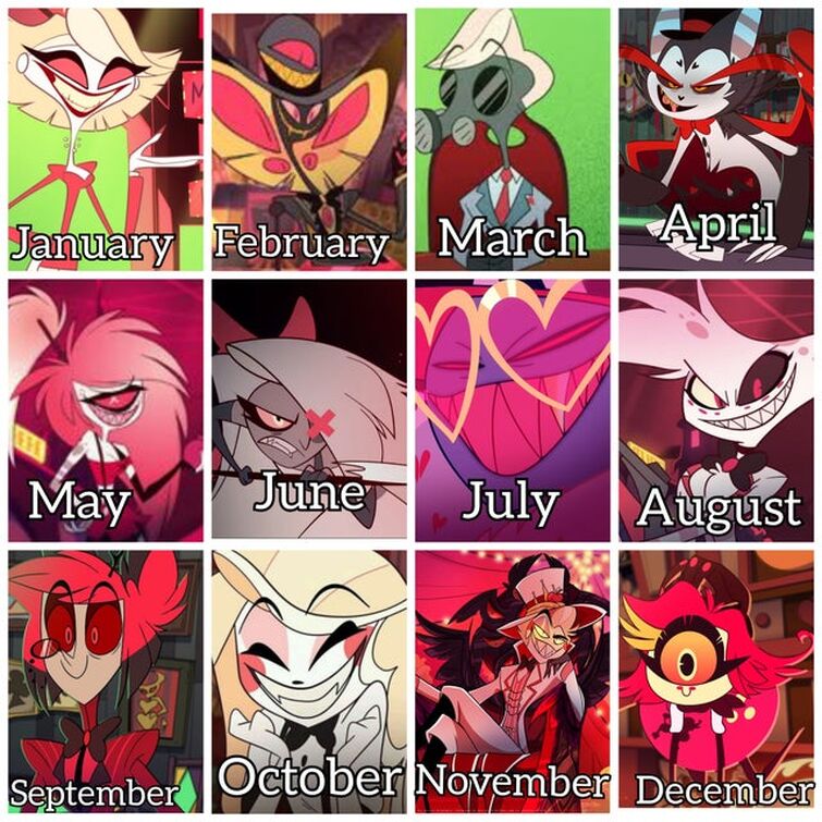 How close does your months character’s personality match your ...