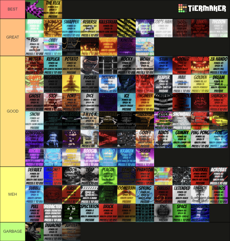 Create a Roblox Slap Battles Glove Tier List - TierMaker