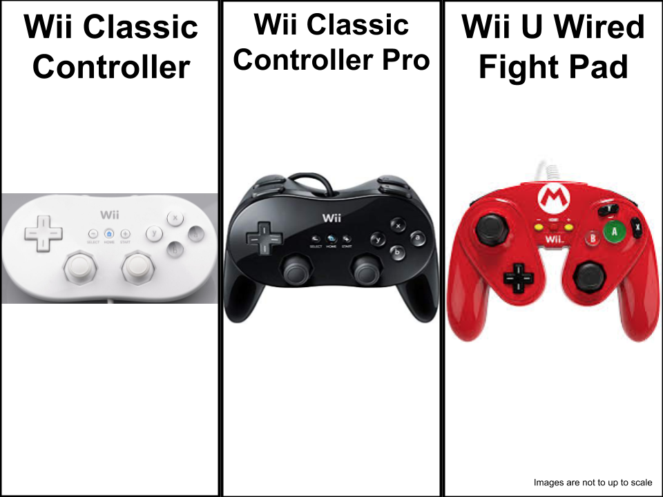 mini Review: Joystick Classic dynacom vs Pro controller de Nintendo wii  clasico 